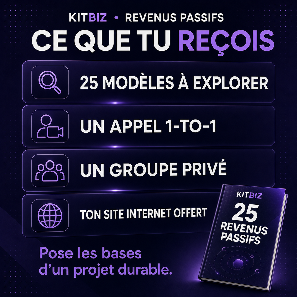 KitBiz — 25 Idées de Revenus Passifs
